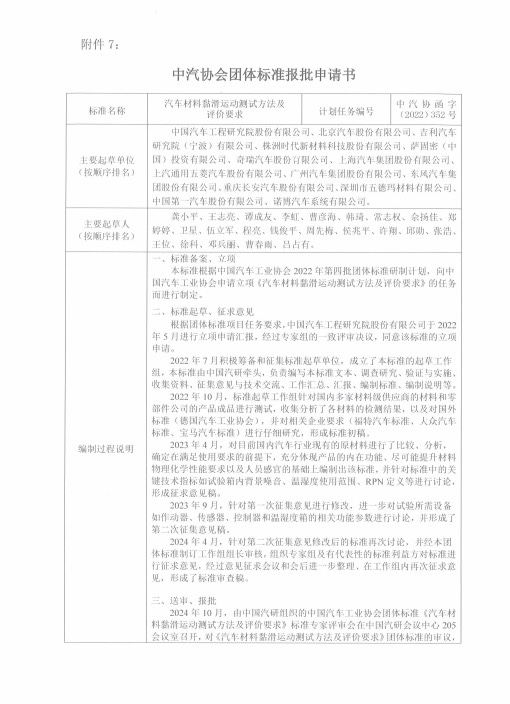 中汽协会团体标准报批申请书